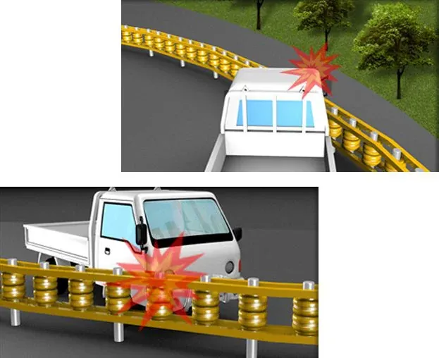 Daha Güvenli Yollar İçin Tasarlandı: Tekerlekli Bariyer Sistemi