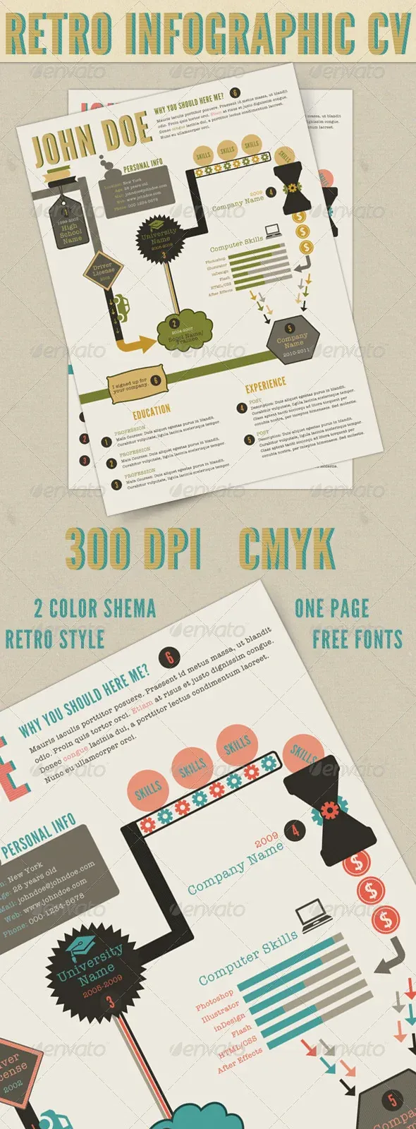 Retro tarzda infografik CV örneği