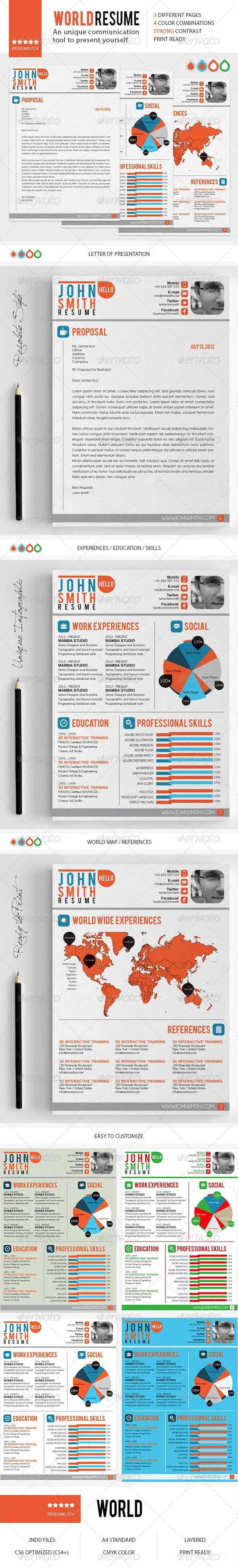 Dünya haritası ve zaman çizelgesi içeren uzun infografik CV