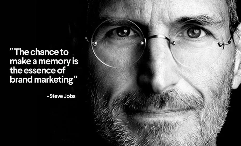 What Is Branding?